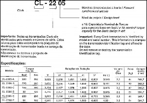 -cl2205_portugues_english_torque2.jpg
