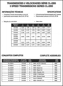 Caixa de Chevette no Jeep-clark2205_tabela.jpg