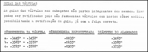 Agora o motor foi de vez!!-guia-das-valvulas-especificacoes.jpg