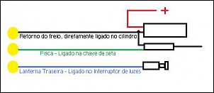 Lanterna traseira - 3 lampadas-ligacao-luz.jpg
