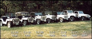 -civilianjeeps2001lineup_342.jpg