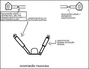 PULANDO IGUAL CABRITO!-desenho_suspens_o_do_jeep.jpg