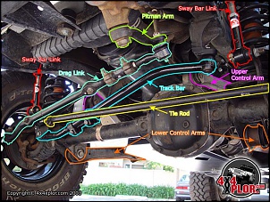 CHEROKEEs = ALERTA GERAL !!!-alignment01.jpg
