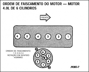 Ordem de cabos de velas Jeep Cherokee.-ignicao.jpg