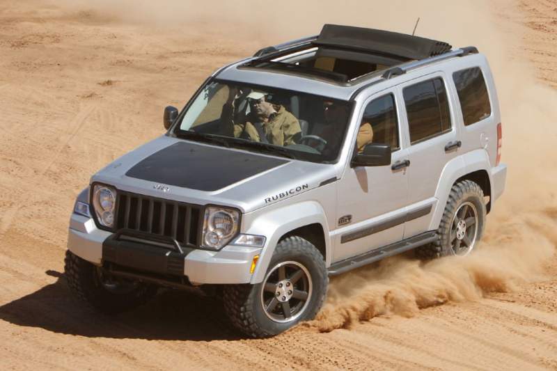 Infos sobre cherokee Sport kk 2008 >