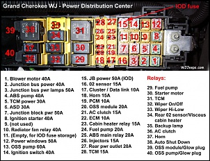 Ar condicionado Grand Cherokee 97-power_dist_ctr_02.jpg