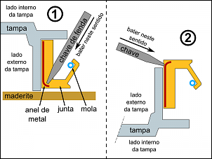 Cherokee XJ 99: rejuvenescimento-junta_diant_virabrequim_014.png