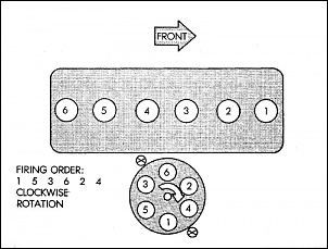 Cherokee XJ 99: rejuvenescimento-ignicao_03.jpg