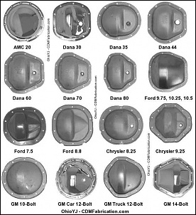 -axlechart.jpg