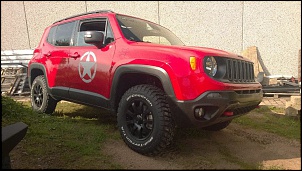 Jeep Renegade com Pneus BFGoodrich-75.jpg