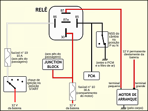 Cherokee XJ 99: rejuvenescimento-relays_and_battery_01.png