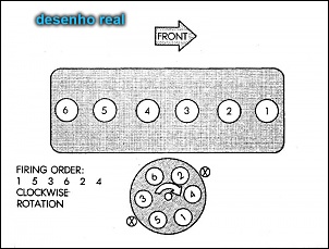 Cherokee XJ 99: rejuvenescimento-ignicao_03_real.jpg