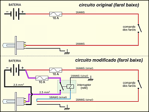 Cherokee XJ 99: rejuvenescimento-02_headlight_new_principle.png