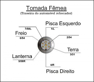 Grand Cherokee WK - Conector do reboque-tom-reb.png
