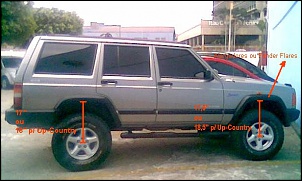 Kit lift p/ Cherokee Sport-medicao-de-lift-xj.jpg