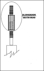 -alongador.jpg