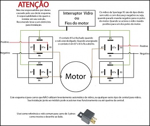 Sportage &quot;conserto&quot; vidros eletricos-vidro-eletrico.jpg