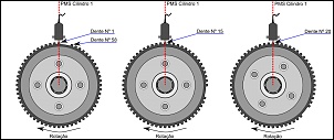 Ponto da Roda Fonica-roda-fonica-ref.jpg