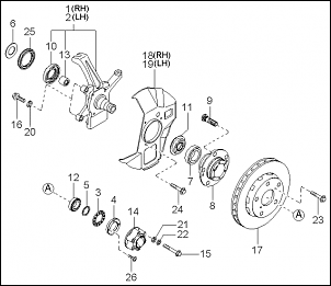 Como colocar pra funcionar roda livre Sportage ??-3300b11.png