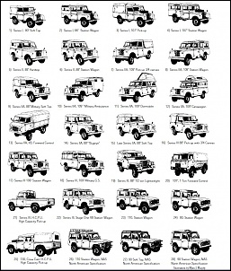 Fotos Defender-models.jpg