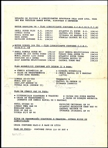 TABELA LUBRIFICANTES - para quem precisar-tabela-leos-lrdb-001.jpg