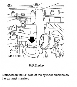 DISCOVERY 2 TD5 duvidas-td5-engine-number.jpg