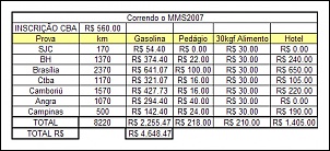 Mitsubishi Motorsports 2007-correndo-o-mms2007.jpg