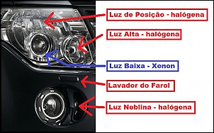 Mitsubishi Pajero Full 2011-full-farol-1.jpg