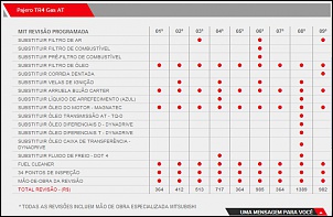 -print-site-mitsubishi-revisao-tr4-gas-.jpg