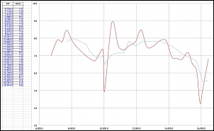 Consumo e autonomia:  PajeroTR4-tr4-consumo.jpg