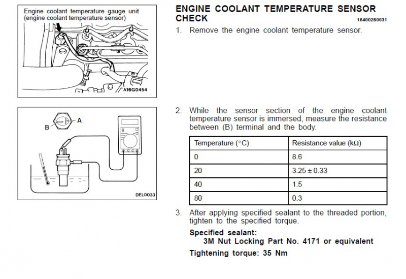 sensor de temperatura l200-senssor-temperatura.jpg