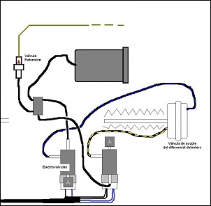 -circuito-de-vacuo.jpg