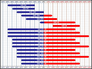 -viscosity-chart-png-.png