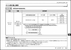 -oleo-motor_manual-full-gasolina_japan-dez-2017-.jpg