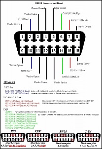 -obd_conector-de-diagnose.jpg