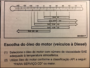 Donos de PAJERO GLS B   SE APRESENTEM!!!-oleo-motor.jpg