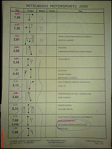 Mitsubishi Motorsports 2007-pagina-2.jpg