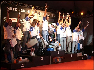 Mitsubishi Motorsports 2007-cimg2123.jpg