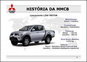Novidades na Mit-triton.jpg