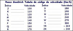 -tabela-pneus_bfg.jpg
