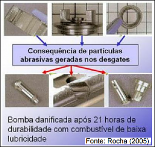 -desgaste-bi.png