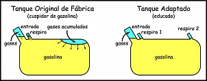 Tanque Cooperfield!-esquema-tanque.jpg