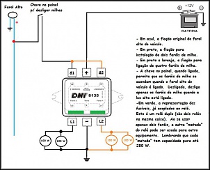Onde passar os fios dos farois de milha do bagageiro?-esquema-de-ligacao-de-farois-de-milha-usando-rele-dni-8135.jpg