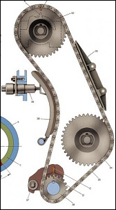 Trocar tensor da corrente-corrente.jpg
