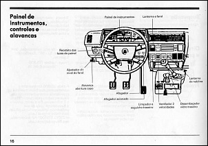 Comprei um niva 95 e to meio perdido. Alguem ajuda?-manual-niva-95-pag-16.jpg