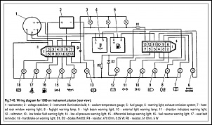 Esquema Circuito Eletronico Conta Giros Niva 95-painel1996.jpg