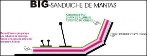 SUPER-REVESTIMENTO PARA SOM E TEMPERATURA-projeto-manta-3_180.jpg