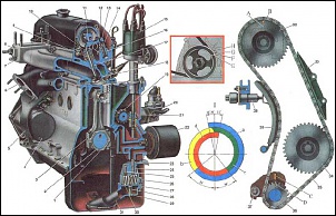 Barulho do motor do niva ...-regulagem_306.jpg