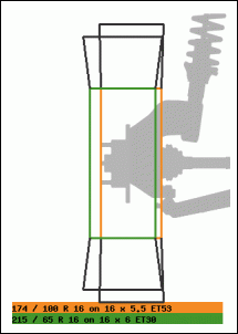 Roda Willys / Niva-offset-niva-willys.gif