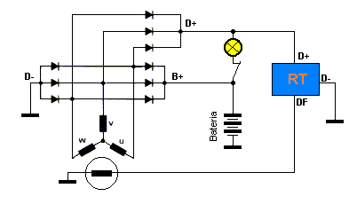 Diagrama de instalacion de alternador de ford #10
